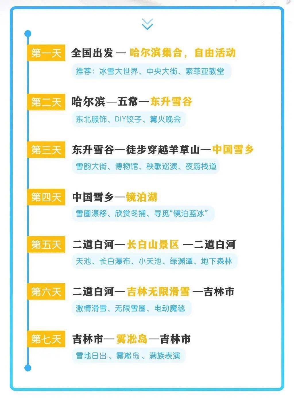 吉林十大冬季好去处排行榜2025年排名前十名榜单出炉