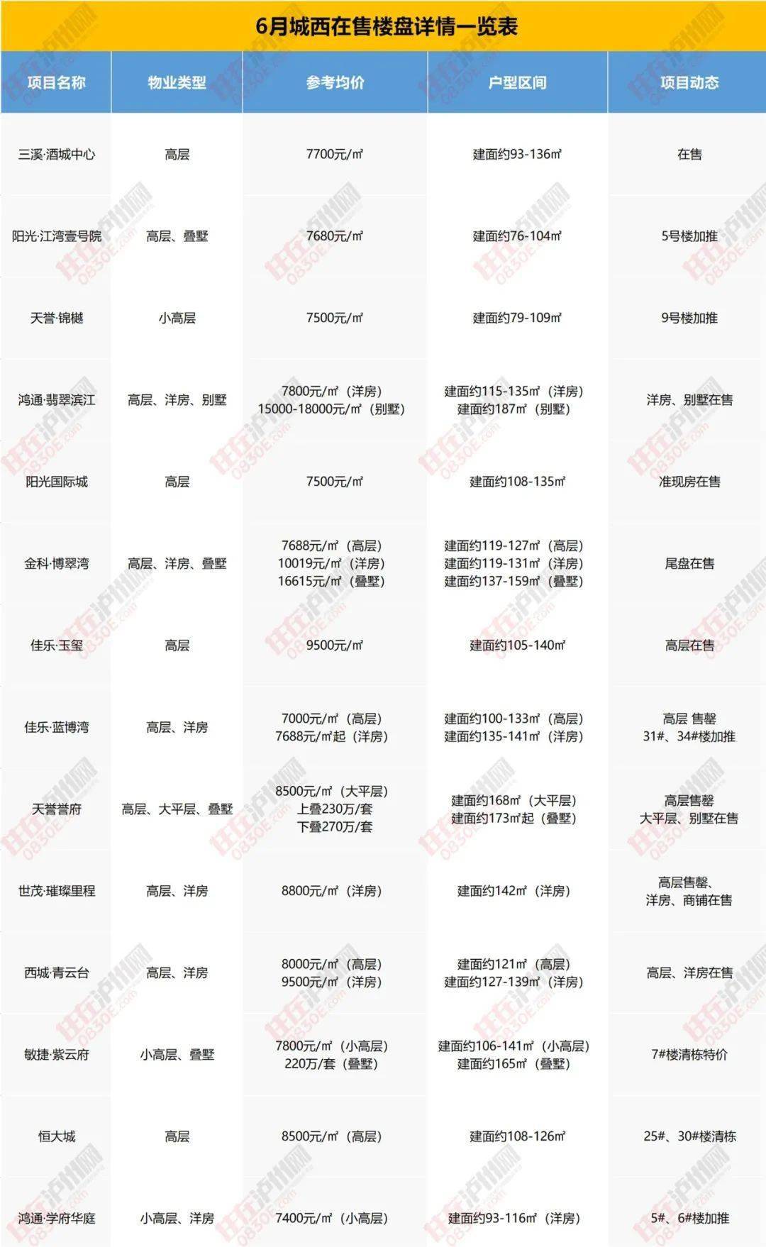 6款阿诗玛香烟推荐 价格及参数介绍
