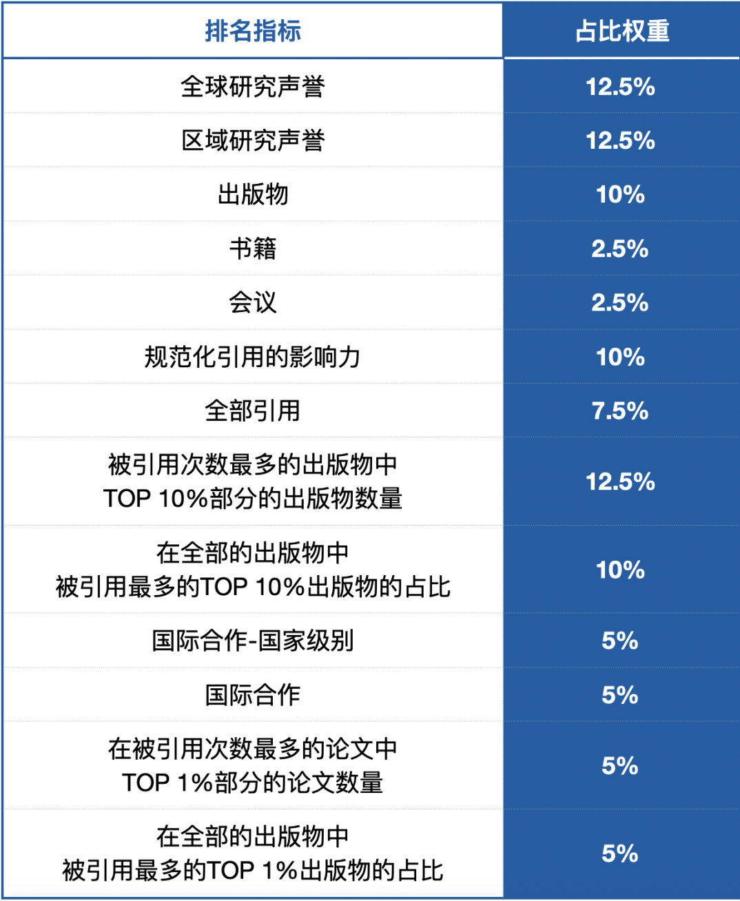 抖音日语音乐排行榜2025年排名前十名榜单出炉