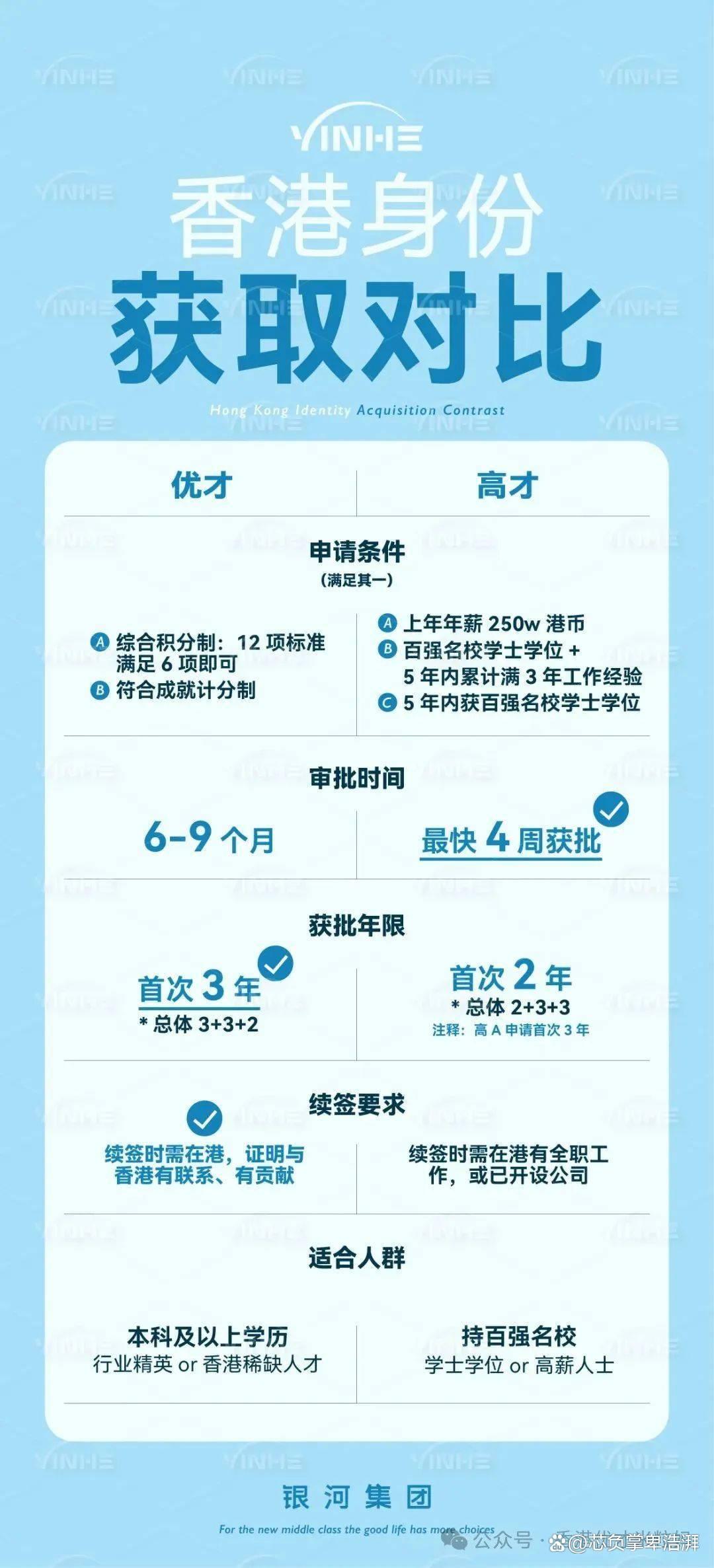 香港淡斑排行榜10强2025年排名前十名榜单出炉