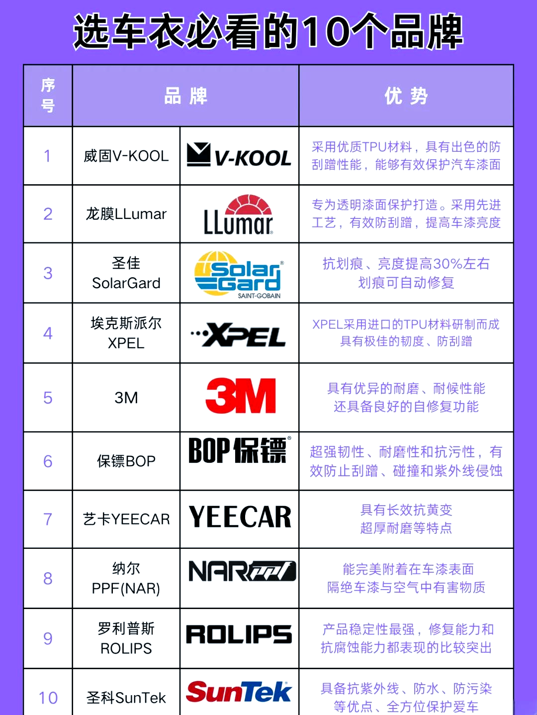 劳保鞋十大品牌排行榜2025近期排名前十名分析