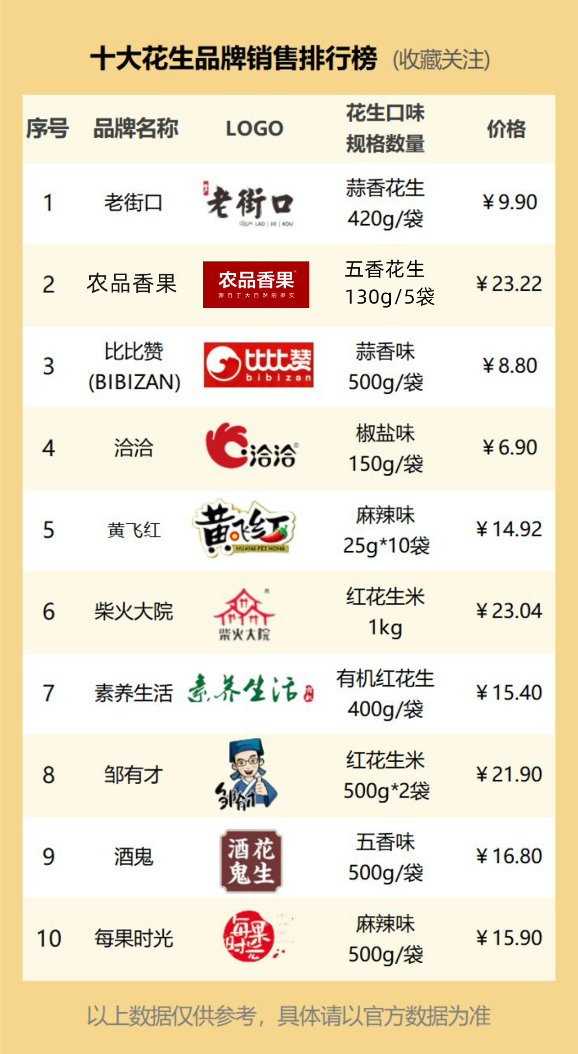 卫生香十大品牌排行榜2025近期排名前十名分析