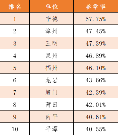 古代十大名弓排行榜2025近期排名前十名分析