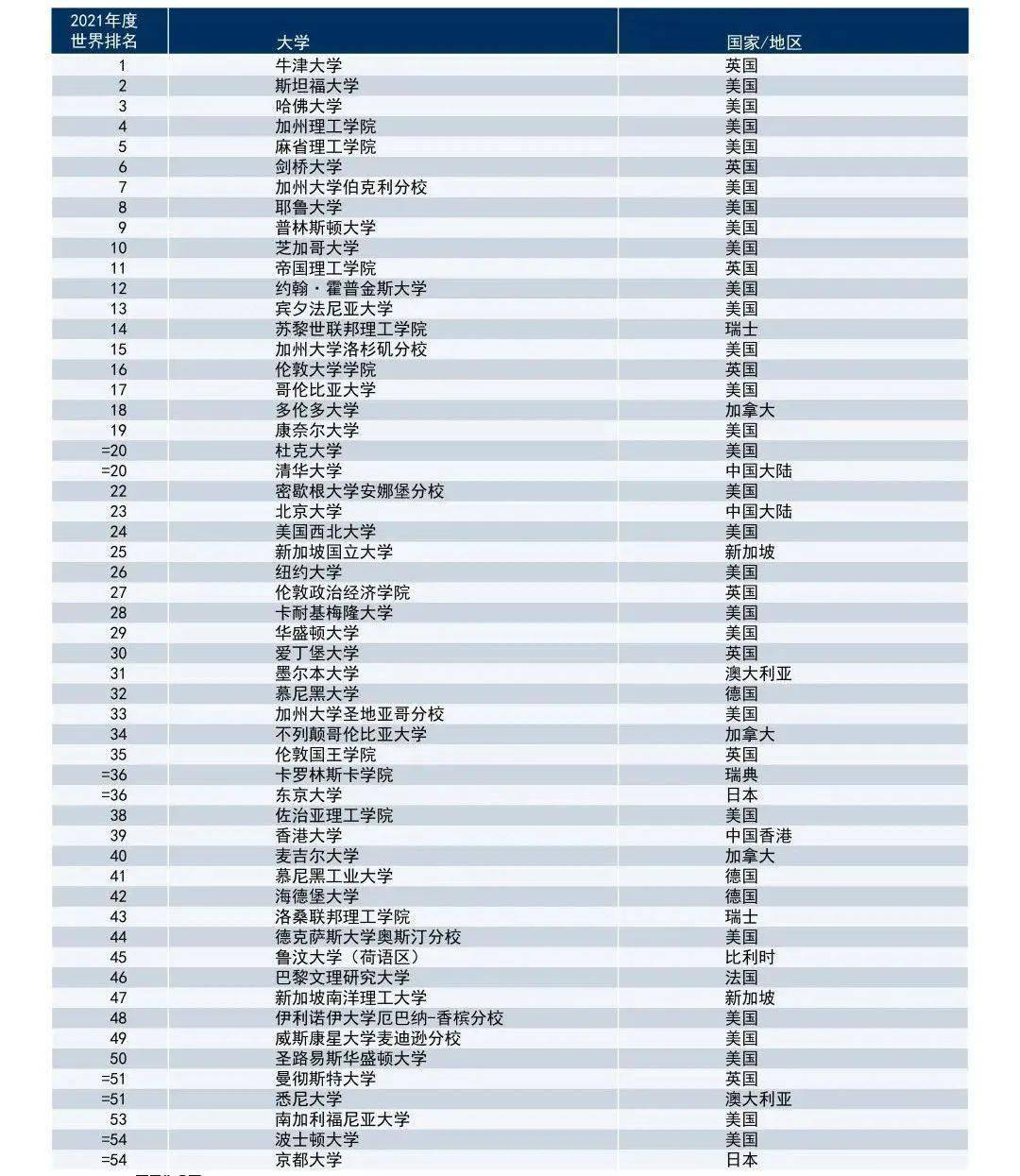 古代十大名弓排行榜2025近期排名前十名分析