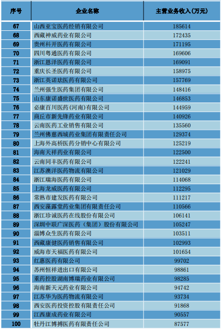 Pianissimo烟价格表图2025近期排名前十名分析