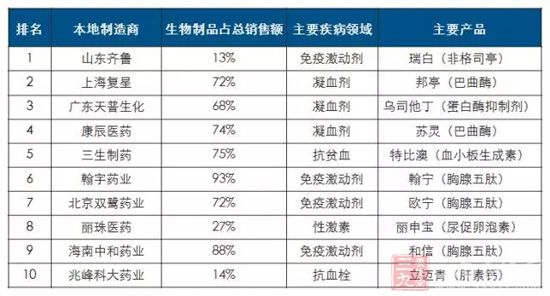 什么牌子粉丝正宗2025近期排名前十名分析