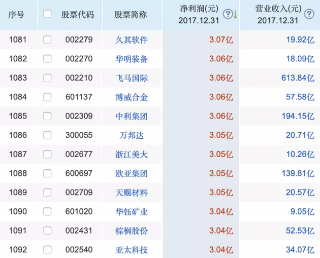 2018细支烟市场分析报告 细支卷烟高歌猛进对行业的意义