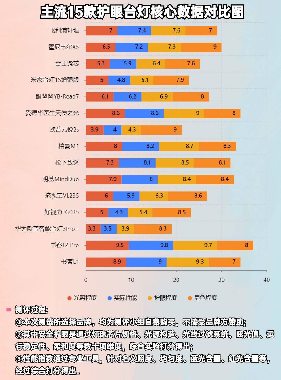 吊灯十大品牌排行榜2025近期排名前十名分析