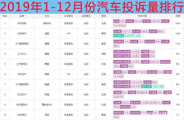 国产轮胎质量排行榜2025近期排名前十名分析