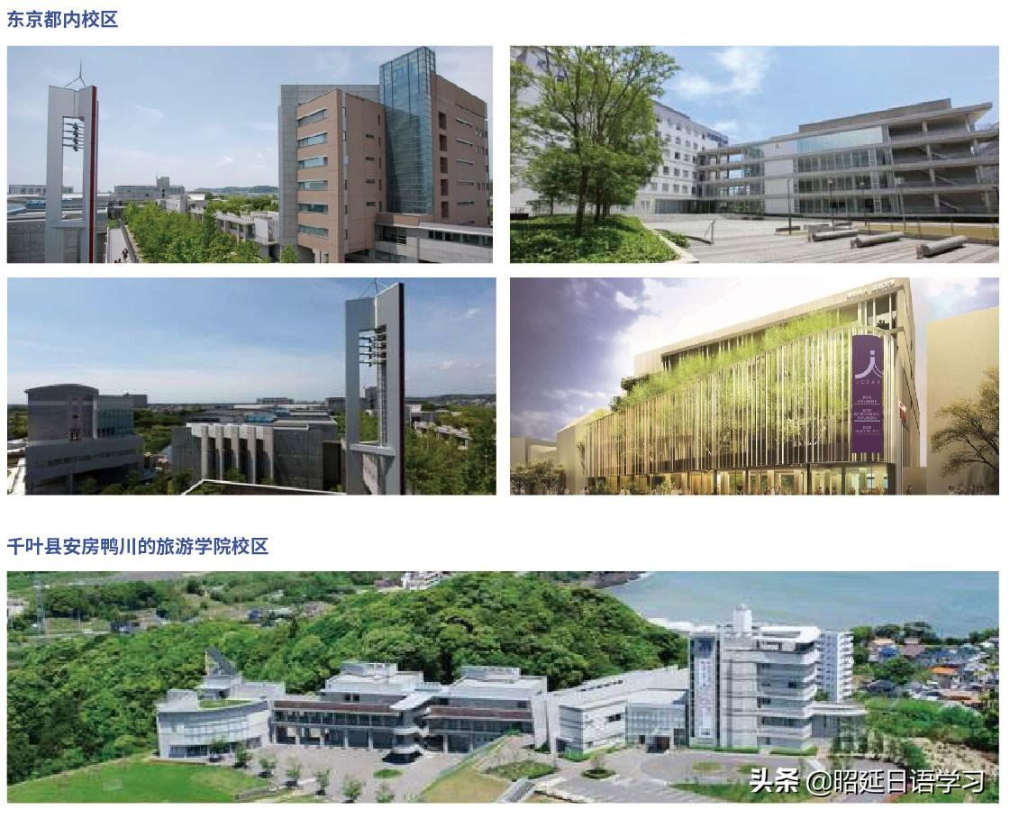 日本私立大学排行榜2025近期排名前十名盘点