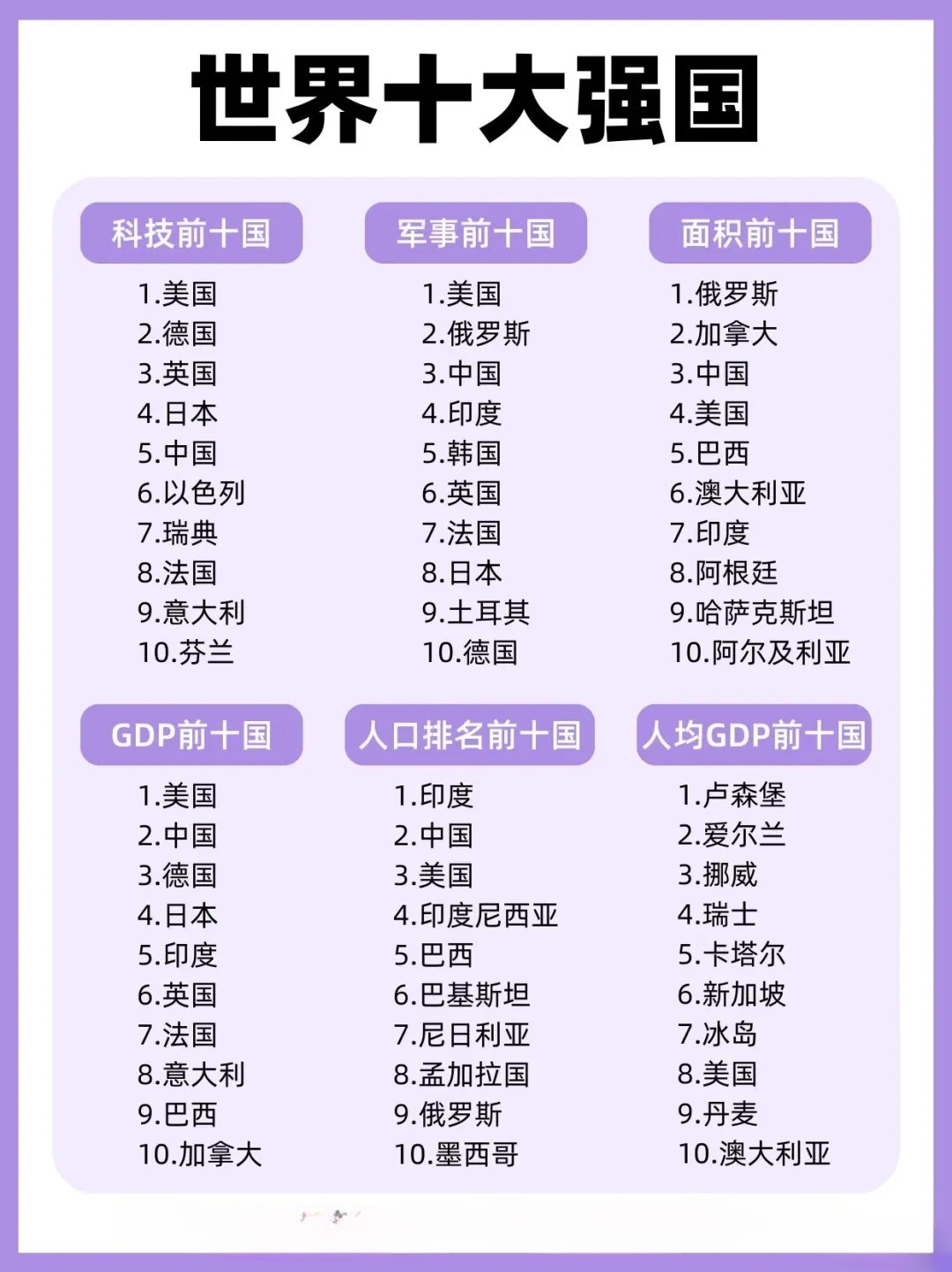 世界史上十大“常败国”排行2025特别新排名前十名分析