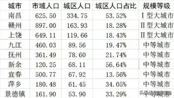 世界十大陶瓷艺术家排名2025特别新排名前十名分析