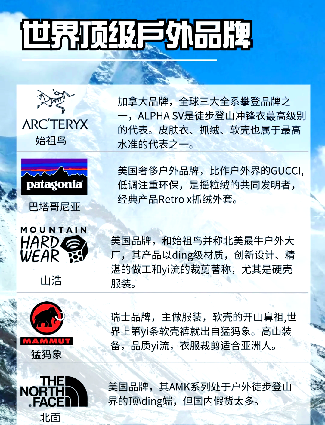 十大顶级户外服装品牌排行榜2025特别新排名前十名分析