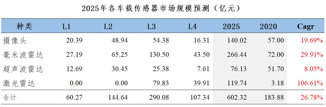 手机十大耐玩单机游戏2025特别新排名前十名分析