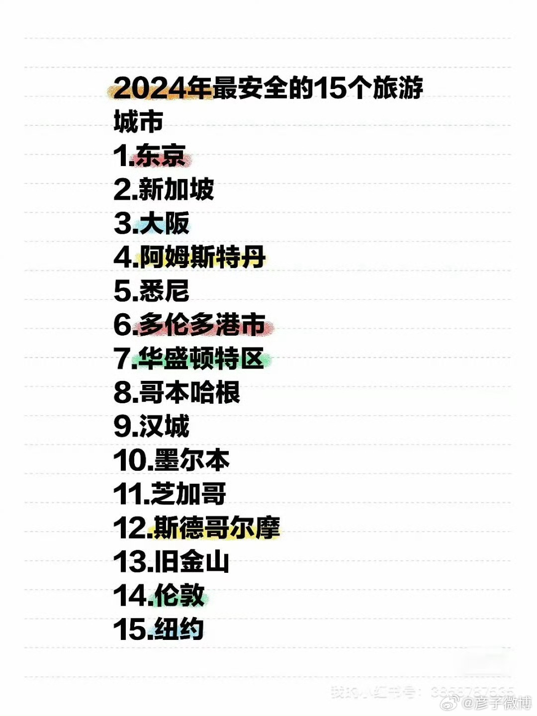 全球10大安全旅游国家2025年排名前十名榜单出炉