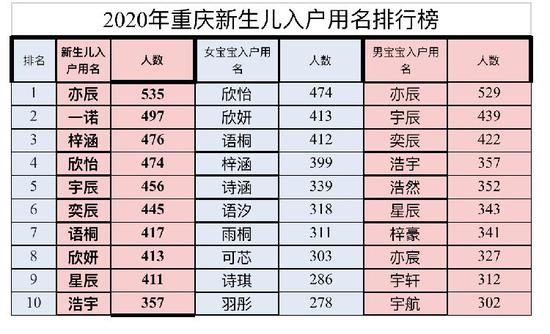 2021婴幼儿服装十大品牌排行榜2025年排名前十名榜单出炉