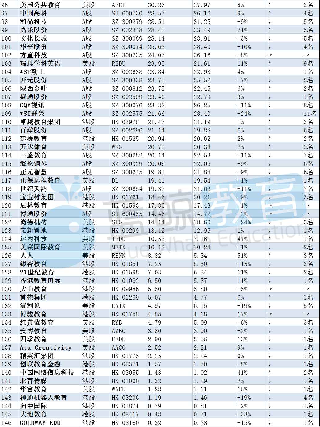 2020美国十大上市公司市值排行榜2025年排名前十名榜单出炉