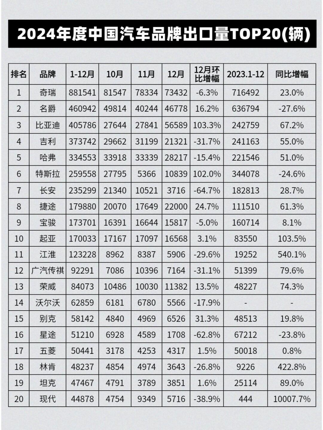 中国十大出口产品排名2025年排名前十名榜单出炉