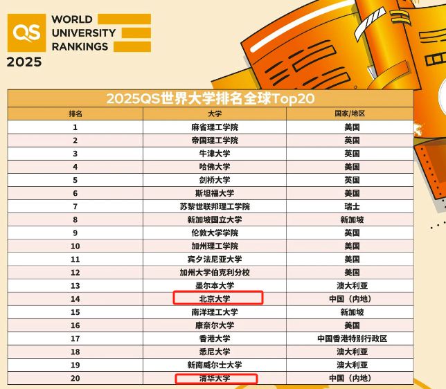 世界上特别小十种鲨鱼2025年排名前十名榜单出炉