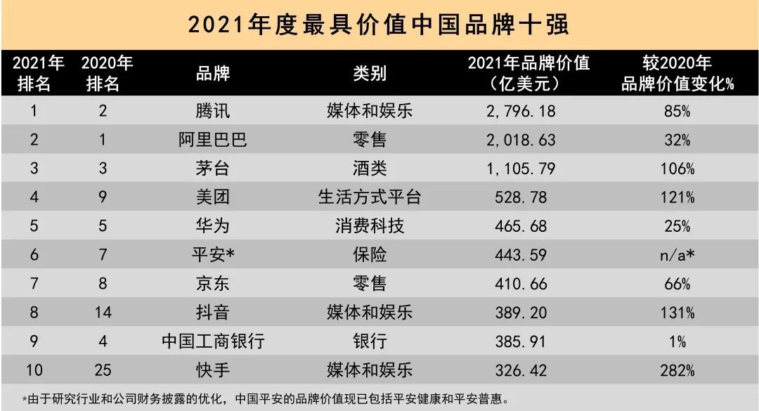 广西十大品牌排行榜2025年排名前十名榜单出炉