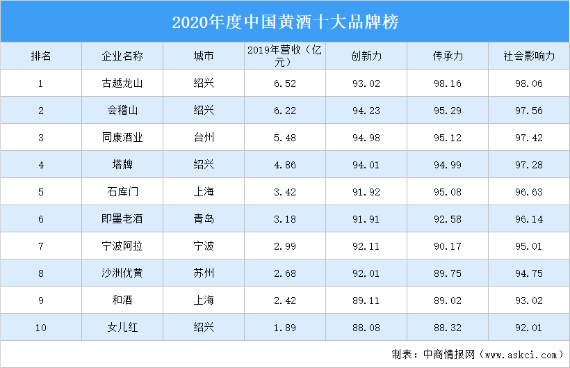 月子服十大品牌排行榜2025年排名前十名榜单出炉