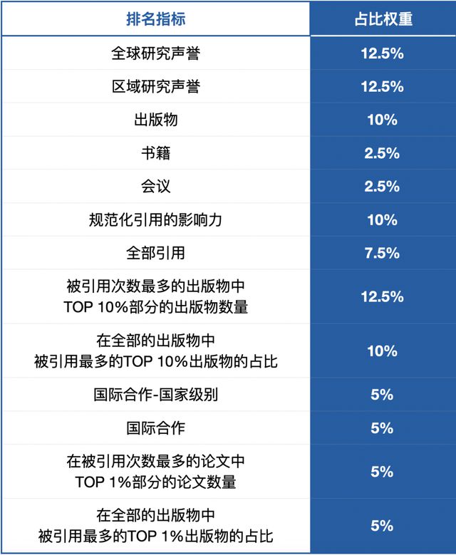 电箱吉他哪个牌子好2025年排名前十名榜单出炉