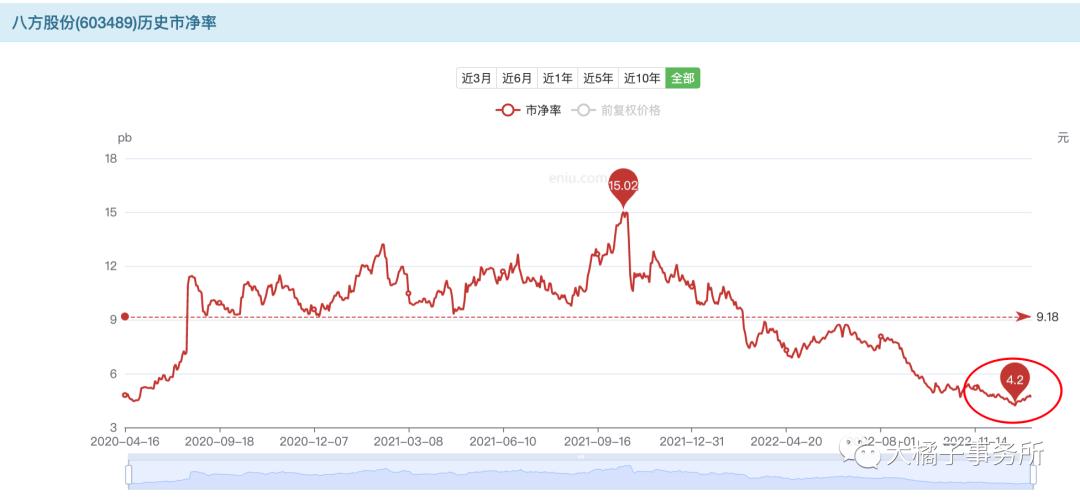 助力车十大品牌排行榜2025近期排名前十名分析