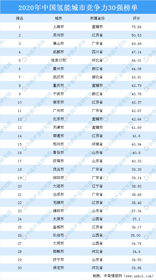 中国耗资特别大的电影排行榜2025近期排名前十名分析