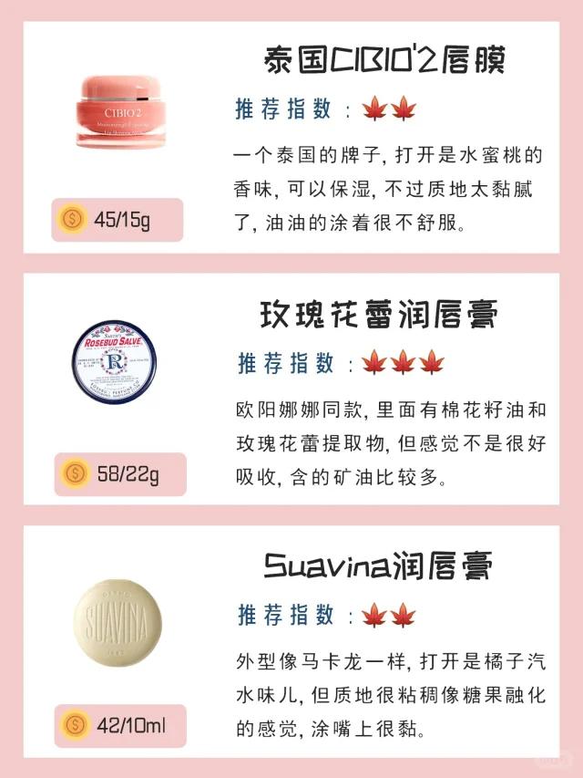 唇膜排行榜前十名2025近期排名前十名分析