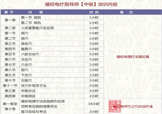 女子针灸电疗瘫痪2025近期排名前十名分析