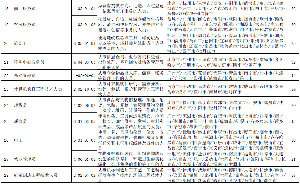 军事小说排行榜前十名2025近期排名前十名分析