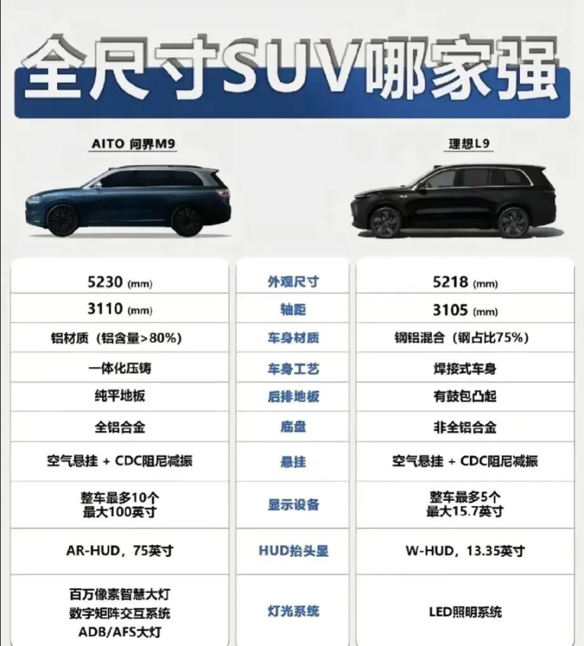 15万以内买什么车好2025近期排名前十名分析