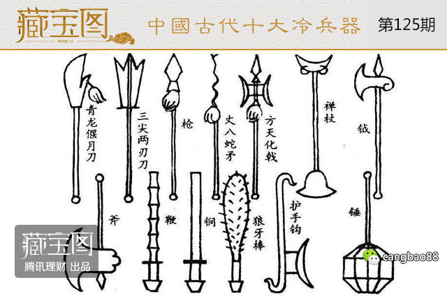 中国古代十大冷兵器排行榜2025特别新排名前十名分析