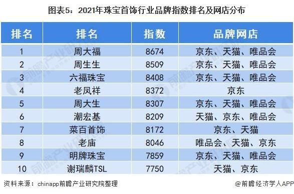 全球10大烈酒品牌排行榜2025特别新排名前十名分析