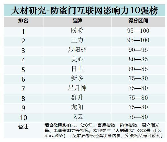全球10大烈酒品牌排行榜2025特别新排名前十名分析