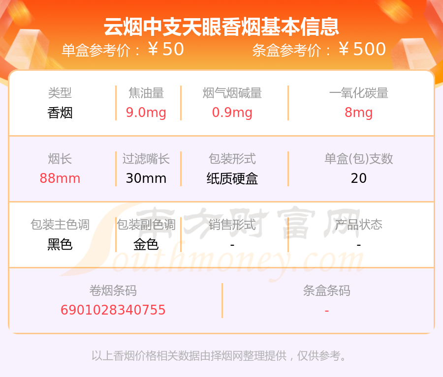 天眼中支香烟价格及口感评测