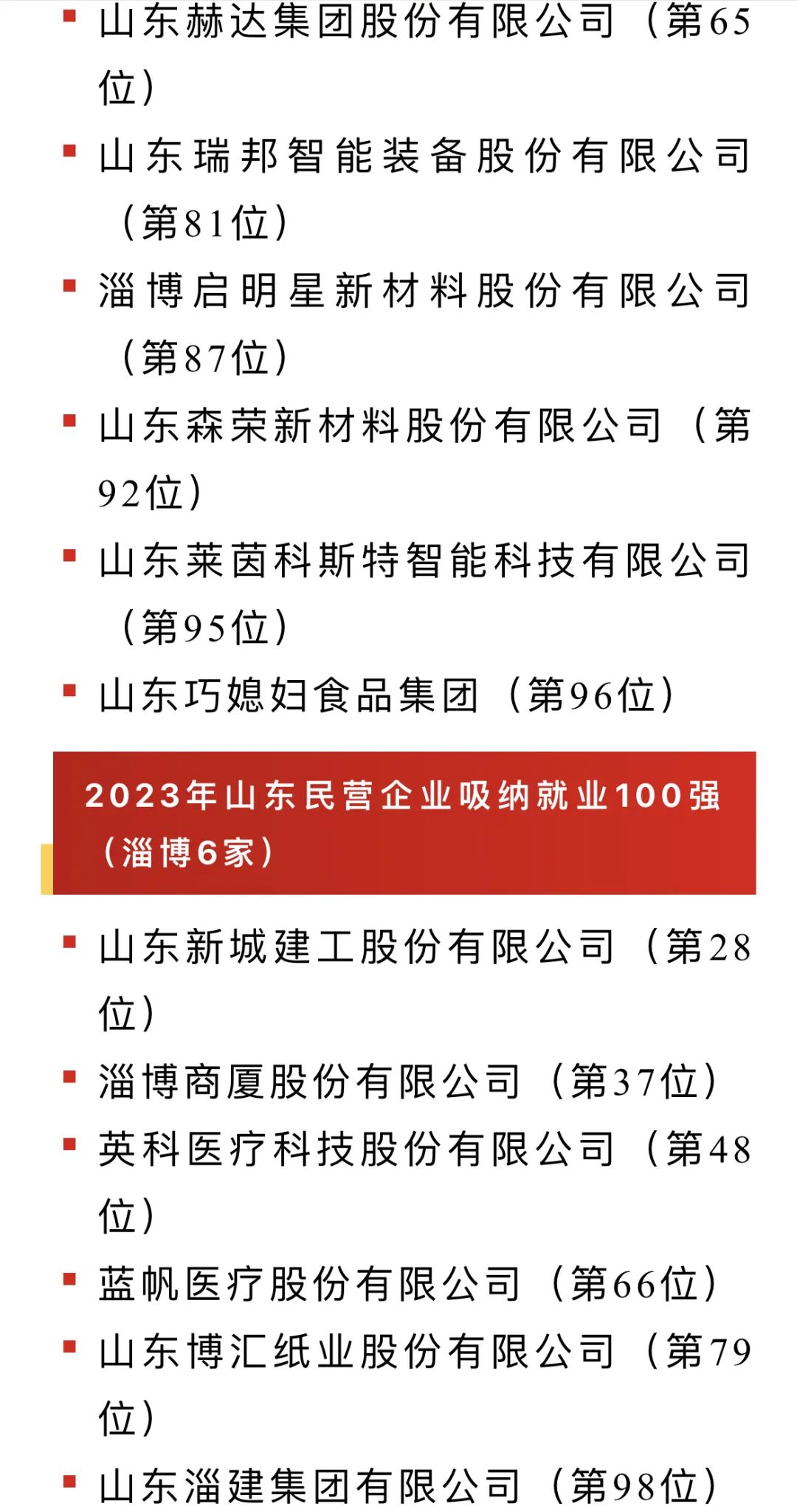 2021年鲁企300强排行榜-鲁企300强名单发布(附完整榜单)2025特别新排名前十名分析