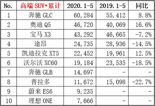 十大收腹带品牌排行榜2025年排名前十名榜单出炉