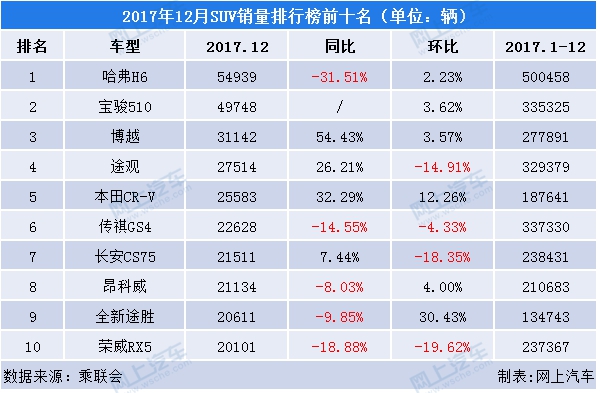 十大收腹带品牌排行榜2025年排名前十名榜单出炉