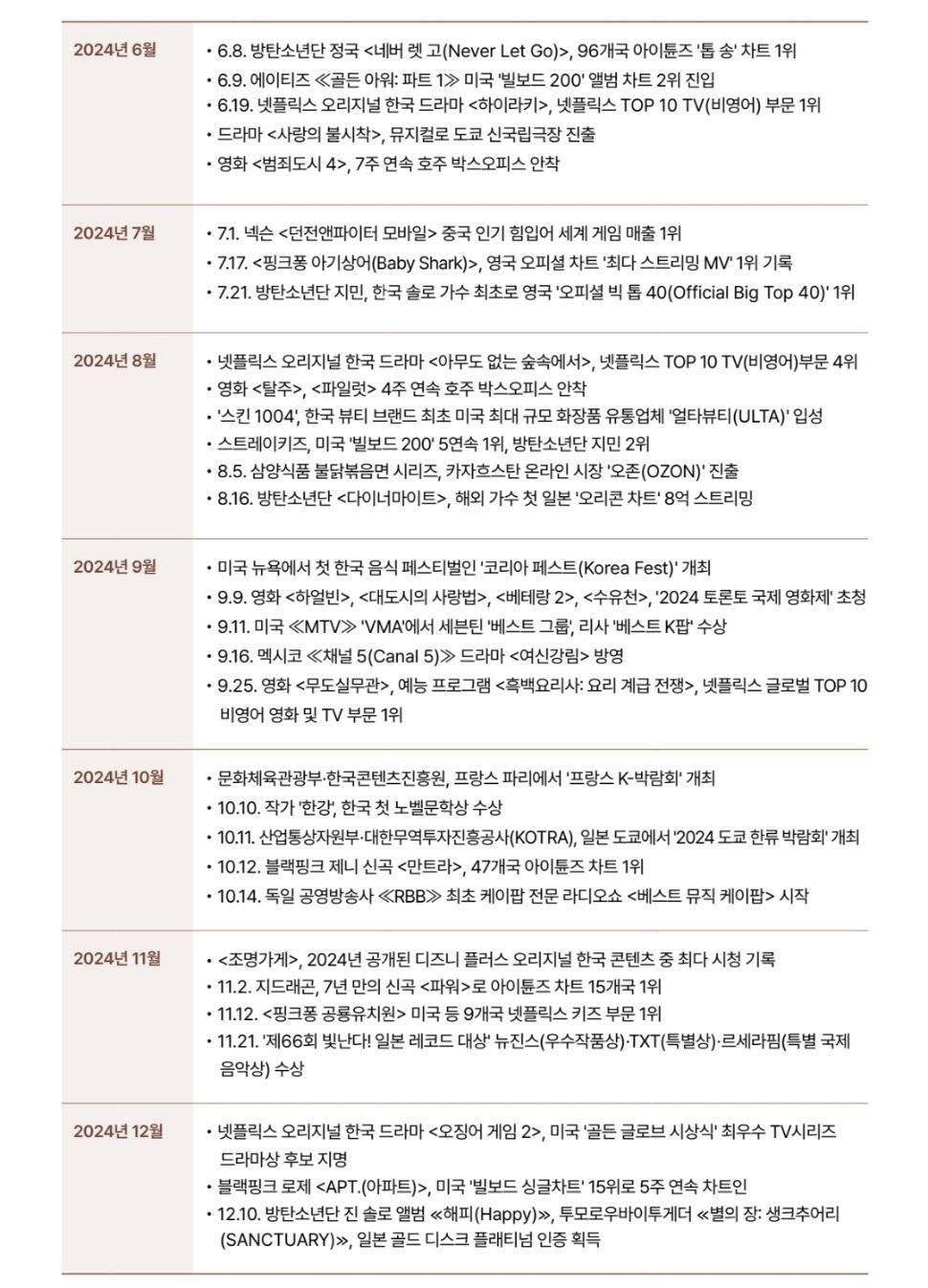 韩国6个s级歌手排行榜2025年排名前十名榜单出炉