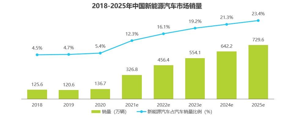 中国十大车险公司2025年排名前十名榜单出炉