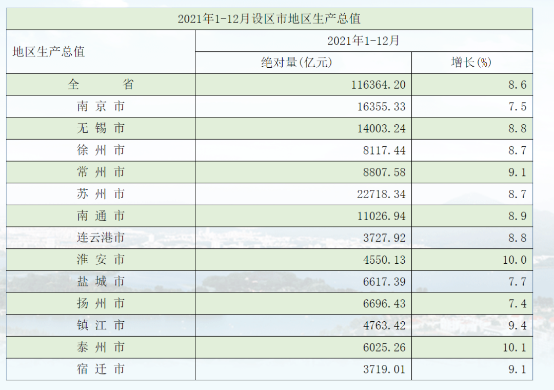 广西十大民企排行榜2025年排名前十名榜单出炉