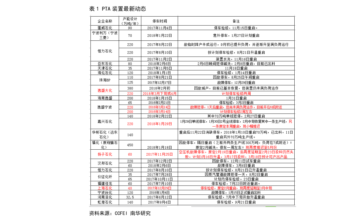 十大5000元左右笔记本产品排行榜2025年排名前十名榜单出炉