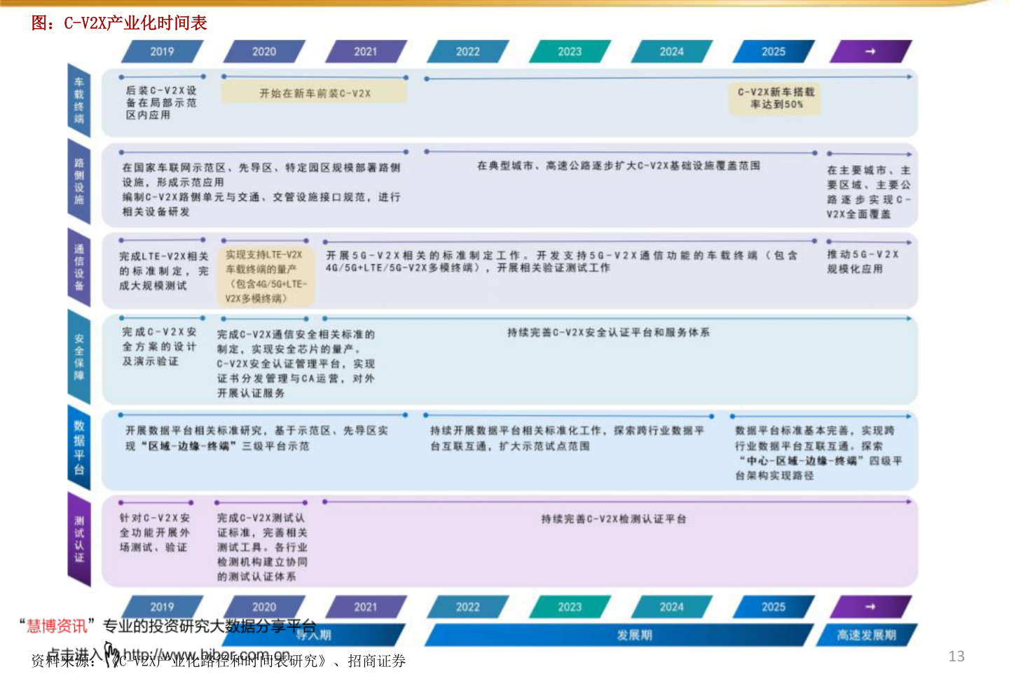 史上十大经典科幻电影排行榜2025近期排名前十名分析