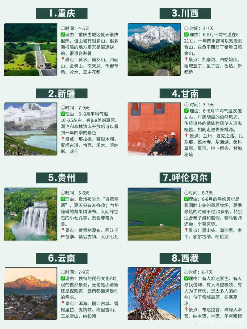 夏季十大旅游特别佳去处2025近期排名前十名分析