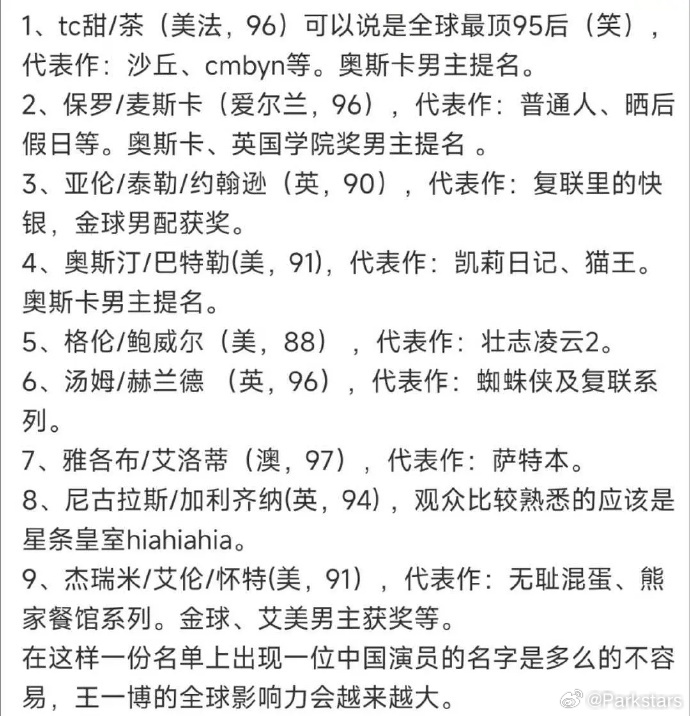 世界十大著名电影导演2025特别新排名前十名分析