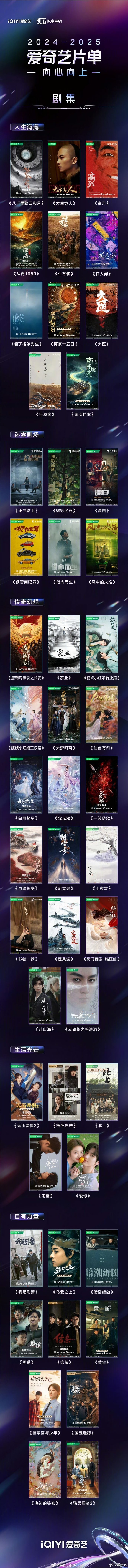 世界十大著名电影导演2025特别新排名前十名分析