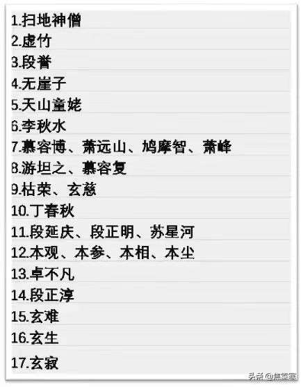 天龙八部排行榜2025年排名前十名榜单出炉