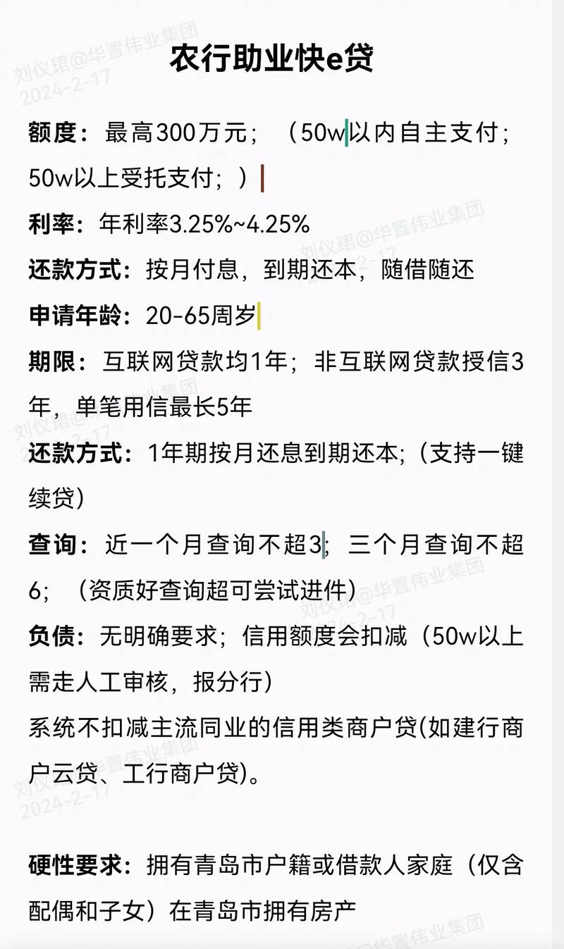 什么平台能贷到3万2025年排名前十名榜单出炉