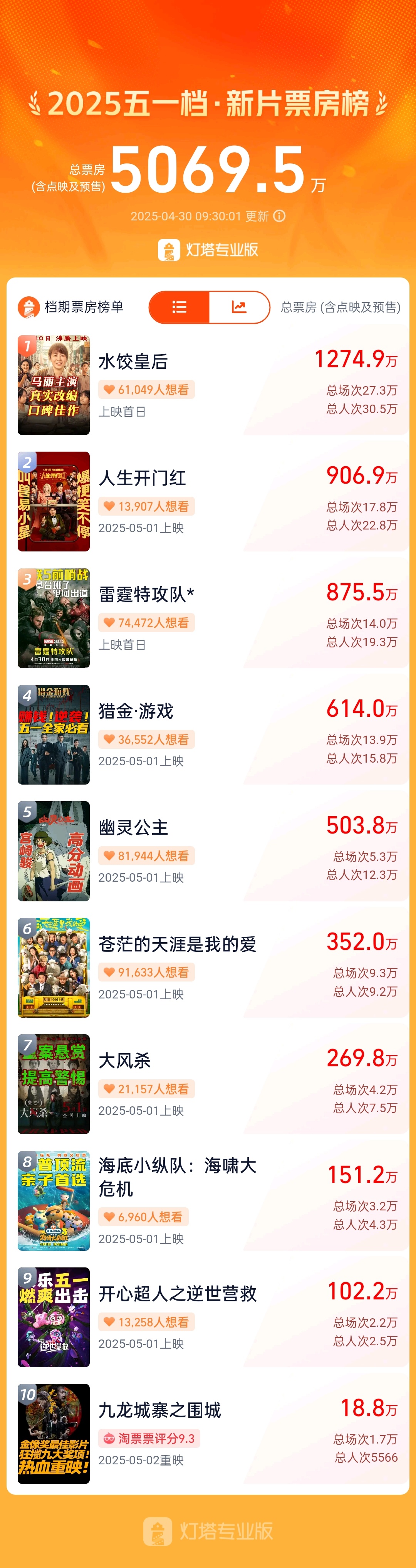 小学生必看十大励志动画片2025年排名前十名榜单出炉